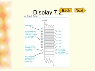 Display 7.2Back Next
 