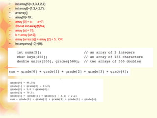 • int array[5]={1,3,4,2,7};
• int array[]={1,3,4,2,7};
• a=array[]
• array[0]= ;10
• array [0] = a; a=7;
• Const int array[5]=a;
• array [a] = 75;
• b = array [a+2];
• array [array [a]] = array [2] + 5; OK
• int anyarray[10]={0};
 