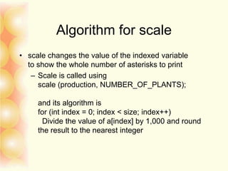 Algorithm for scale
• scale changes the value of the indexed variable
to show the whole number of asterisks to print
– Scale is called using
scale (production, NUMBER_OF_PLANTS);
and its algorithm is
for (int index = 0; index < size; index++)
Divide the value of a[index] by 1,000 and round
the result to the nearest integer
 