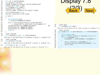 Display 7.8
(2/3)Back Next
 