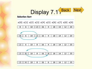 Display 7.11Back Next
 