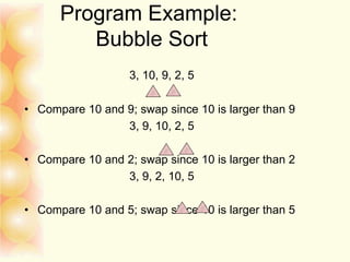 Program Example:
Bubble Sort
3, 10, 9, 2, 5
• Compare 10 and 9; swap since 10 is larger than 9
3, 9, 10, 2, 5
• Compare 10 and 2; swap since 10 is larger than 2
3, 9, 2, 10, 5
• Compare 10 and 5; swap since 10 is larger than 5
 