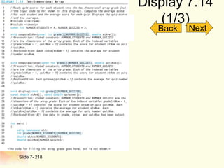 Display 7.14
(1/3)
Slide 7- 218
Back Next
 