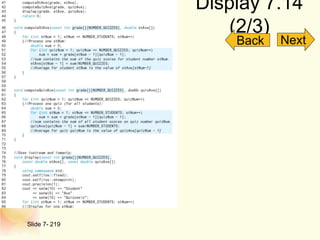 Display 7.14
(2/3)
Slide 7- 219
Back Next
 
