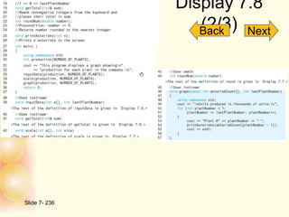 Display 7.8
(2/3)
Slide 7- 236
Back Next
 