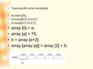 • Type-specifier array-name[size];
• int mark [20] ;
• int array[5]={1,3,4,2,7};
• int array[]={1,3,4,2,7};
• array [0] = a;
• array [a] = 75;
• b = array [a+2];
• array [array [a]] = array [2] + 5;
 