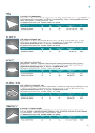 Arraystrom-LED-Lights-For-Commercial.pdf