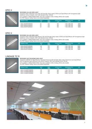 Arraystrom-LED-Lights-For-Commercial.pdf