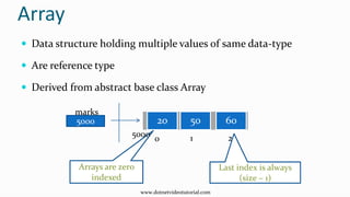 Arrays, Structures And Enums | PPTX
