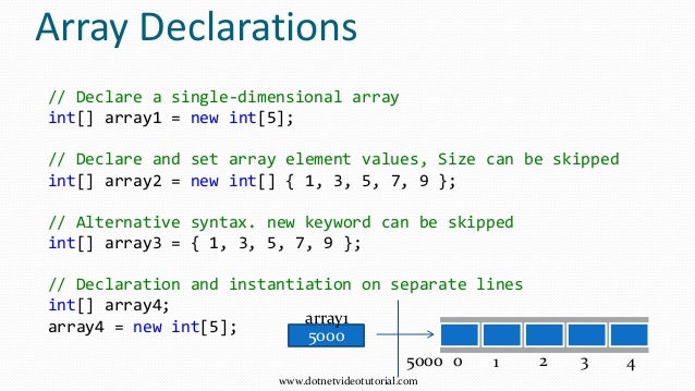 Arrays, Structures And Enums