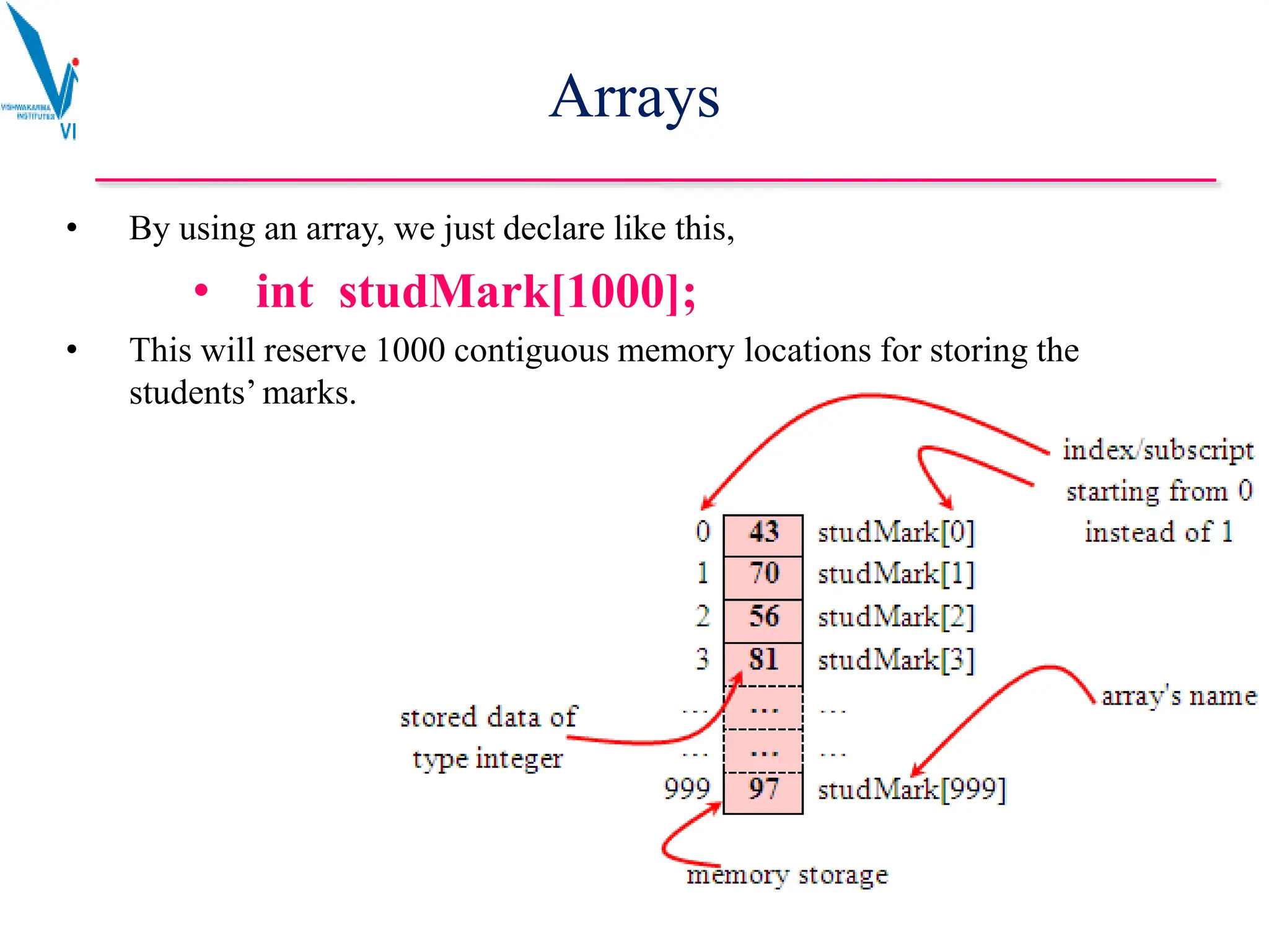 Array , Structure and Basic Algorithms.pptx