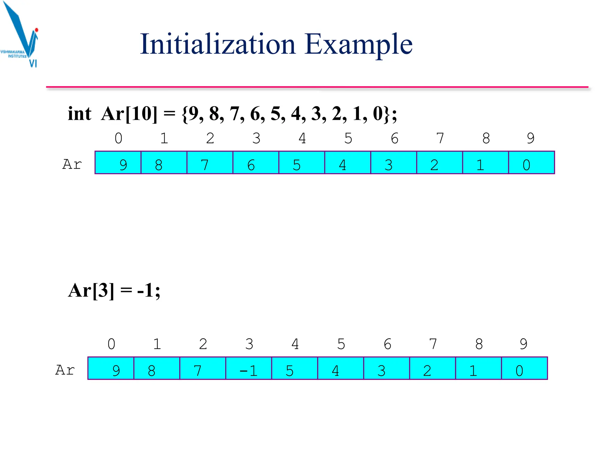 Array , Structure and Basic Algorithms.pptx
