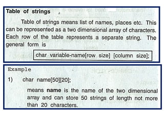 array unit 1 and strings     fffff .pptx