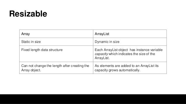array vs array list arraylist size