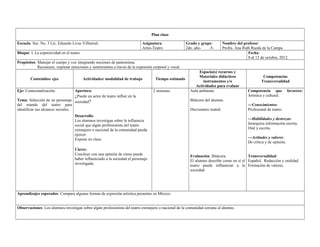 Plan clase 
Escuela: Sec. No. 3 Lic. Eduardo Livas Villarreal. Asignatura: 
Artes-Teatro 
Grado y grupo: 
2do. año- -5- 
Nombre del profesor: 
Profra. Ana Ruth Rueda de la Campa. 
Bloque: I. La expresividad en el teatro. Fecha: 
8 al 12 de octubre, 2012. 
Propósitos: Manejar el cuerpo y voz integrando nociones de pantomima. 
Reconocer, expresar emociones y sentimientos a través de la expresión corporal y vocal. 
Contenidos/ ejes Actividades/ modalidad de trabajo Tiempo estimado 
Espacio(s) recursos y 
Materiales didácticos 
instrumentos y/o 
Actividades para evaluar 
Competencias 
Transversalidad 
Eje: Contextualización. 
Tema: Selección de un personaje 
del mundo del teatro para 
identificar sus alcances sociales. 
Apertura: 
¿Puede un actor de teatro influir en la 
sociedad? 
Desarrollo: 
Los alumnos investigan sobre la influencia 
social que algún profesionista del teatro 
extranjero o nacional de la comunidad pueda 
ejercer. 
Expone en clase. 
Cierre: 
Concluye con una opinión de cómo puede 
haber influenciado a la sociedad el personaje 
investigado. 
2 sesiones. Aula ambiente. 
Bitácora del alumno. 
Diccionario teatral. 
Evaluación: Bitácora. 
El alumno describe como en sí el 
teatro puede influenciar a la 
sociedad. 
Competencia que favorece: 
Artística y cultural. 
—Conocimientos: 
Profesional de teatro. 
—Habilidades y destrezas: 
Jerarquiza información escrita. 
Oral y escrita. 
—Actitudes y valores: 
De crítica y de opinión. 
Transversalidad: 
Español. Redacción y oralidad 
Formación de valores. 
Aprendizajes esperados: Compara algunas formas de expresión artística presentes en México. 
Observaciones: Los alumnos investigan sobre algún profesionista del teatro extranjero o nacional de la comunidad cercana al alumno. 
