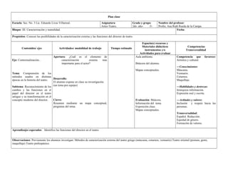 Plan clase 
Escuela: Sec. No. 3 Lic. Eduardo Livas Villarreal. Asignatura: 
Artes-Teatro. 
Grado y grupo: 
2do. año- -5- 
Nombre del profesor: 
Profra. Ana Ruth Rueda de la Campa. 
Bloque: III. Caracterización y teatralidad. Fecha: 
Propósitos: Conocer las posibilidades de la caracterización externa y las funciones del director de teatro. 
Contenidos/ ejes Actividades/ modalidad de trabajo Tiempo estimado 
Espacio(s) recursos y 
Materiales didácticos 
instrumentos y/o 
Actividades para evaluar 
Competencias 
Transversalidad 
Eje: Contextualización.. 
Tema: Comprensión de los 
métodos usados en distintas 
épocas en la historia del teatro. 
Subtema: Reconocimiento de los 
cambos y las funciones en el 
papel del director en el teatro 
antiguo y su transformación en el 
concepto moderno del director. 
Apertura: ¿Cuál es el elemento de 
caracterización externa más 
importante para el actor? 
Desarrollo: 
El alumno expone en clase su investigación. 
(un tema por equipo) 
Cierre: 
Resumen mediante un mapa conceptual, 
preguntas del tema. 
Aula ambiente. 
Bitácora del alumno. 
Mapas conceptuales. 
Evaluación: Bitácora. 
Información del tema. 
Exposición clase. 
Mapas conceptuales. 
Competencia que favorece: 
Artística y cultural. 
—Conocimientos: 
Máscaras. 
Vestuario. 
Coturnos. 
Maquillaje. 
—Habilidades y destrezas: 
Jerarquiza información. 
Expresión oral y escrita. 
—Actitudes y valores: 
Inclusión y respeto hacia las 
personas. 
Transversalidad: 
Español. Redacción. 
Equidad de género. 
Formación de valores. 
Aprendizajes esperados: Identifica las funciones del director en el teatro. 
Observaciones: Previamente los alumnos investigan: Métodos de caracterización externa del teatro griego (máscaras, coturnos, vestuario) Teatro oriental (postura, gesto, 
maquillaje) Teatro prehispánico. 
 