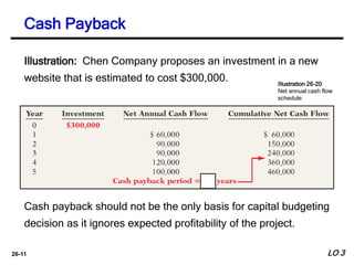 26-11
Illustration: Chen Company proposes an investment in a new
website that is estimated to cost $300,000.
Cash payback should not be the only basis for capital budgeting
decision as it ignores expected profitability of the project.
Cash Payback
Illustration 26-20
Net annual cash flow
schedule
LO 3
 