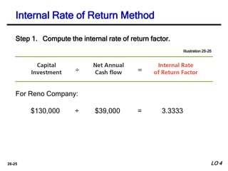 26-25
Step 1. Compute the internal rate of return factor.
Illustration 26-26
For Reno Company:
$130,000 ÷ $39,000 = 3.3333
Internal Rate of Return Method
LO 4
 