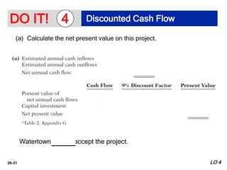 26-31
Watertown should accept the project.
(a) Calculate the net present value on this project.
DO IT! Discounted Cash Flow
4
LO 4
 
