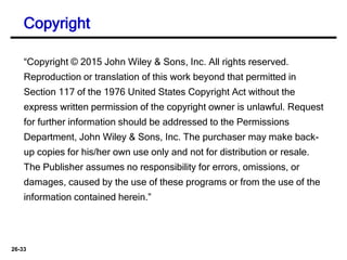 26-33
“Copyright © 2015 John Wiley & Sons, Inc. All rights reserved.
Reproduction or translation of this work beyond that permitted in
Section 117 of the 1976 United States Copyright Act without the
express written permission of the copyright owner is unlawful. Request
for further information should be addressed to the Permissions
Department, John Wiley & Sons, Inc. The purchaser may make back-
up copies for his/her own use only and not for distribution or resale.
The Publisher assumes no responsibility for errors, omissions, or
damages, caused by the use of these programs or from the use of the
information contained herein.”
Copyright
 