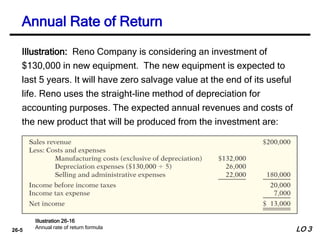 26-5
Illustration: Reno Company is considering an investment of
$130,000 in new equipment. The new equipment is expected to
last 5 years. It will have zero salvage value at the end of its useful
life. Reno uses the straight-line method of depreciation for
accounting purposes. The expected annual revenues and costs of
the new product that will be produced from the investment are:
Annual Rate of Return
Illustration 26-16
Annual rate of return formula LO 3
 