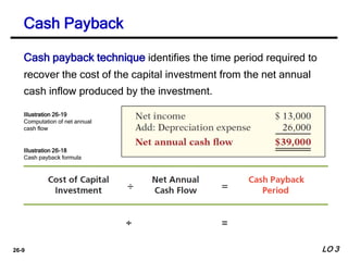 26-9
$130,000 ÷ $39,000 = 3.3 years
Cash payback technique identifies the time period required to
recover the cost of the capital investment from the net annual
cash inflow produced by the investment.
Cash Payback
Illustration 26-19
Computation of net annual
cash flow
Illustration 26-18
Cash payback formula
LO 3
 