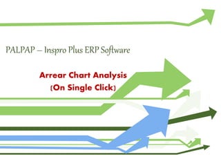 PALPAP – Inspro Plus ERP Software
Arrear Chart Analysis
(On Single Click)
 