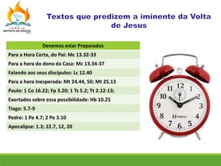 Devemos estar Preparados
Para a Hora Certa, do Pai: Mc 13.32-33
Para a hora do dono da Casa: Mc 13.34-37
Falando aos seus discípulos: Lc 12.40
Para a hora Inesperada: Mt 24.44, 50; Mt 25.13
Paulo: 1 Co 16.22; Fp 3.20; 1 Ts 5.2; Tt 2.12-13;
Exortados sobre essa possibilidade: Hb 10.25
Tiago: 5.7-9
Pedro: 1 Pe 4.7; 2 Pe 3.10
Apocalipse: 1.3; 22.7, 12, 20
 
