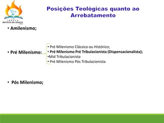 • Amilenismo;
• Pré Milenismo:
• Pós Milenismo;
• Pré Milenismo Clássico ou Histórico;
• Pré Milenismo Pré Tribulacionista (Dispensacionalista);
•Mid Tribulacionista
• Pré Milenismo Pós Tribulacionista
 