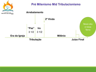Era da Igreja
Tribulação
3 1/2 3 1/2
“Paz” Ira
Arrebatamento
Milênio
2ª Vinda
Novo céu
e nova
Terra
Juízo Final
 