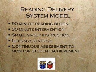 Reading Delivery  System Model 90 minute reading block 30 minute intervention Small group instruction Literacy stations Continuous assessment to monitor student achievement 