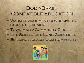 Body-Brain  Compatible Education Warm environment conducive to student learning Town Hall/Community Circle Life Skills/Life Long Guidelines Building a classroom community 