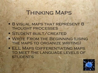 Thinking Maps 8 visual maps that represent 8 thought processes Student built/created Write From the Beginning (using the maps to organize writing) ELL Maps (differentiating maps to meet the language levels of students 