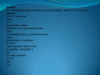 Insertar.Si i< mensaje(arreglo contrario caso En arreglo[i]<--valor i<--i+1 entonces> Borrar.Si N>=1 entoncesInicioi<--1Encontrado<--falsoMientras i<=n y encontrado=falsoInicioSi arreglo[i]=valor_a_borrar entoncesInicioEncontrado<--verdaderoN<--N-1Para k desde i hasta N hazArreglo[k]<--arreglo[k-1]FinEn caso contrarioi<--i+1FinFin