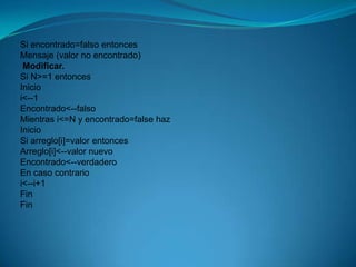 Si encontrado=falso entoncesMensaje (valor no encontrado) Modificar.Si N>=1 entoncesInicioi<--1Encontrado<--falsoMientras i<=N y encontrado=false hazInicioSi arreglo[i]=valor entoncesArreglo[i]<--valor nuevoEncontrado<--verdaderoEn caso contrarioi<--i+1FinFin