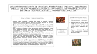 CONSERVATORIO REGIONAL DE MUSICA DEL NORTE PUBLICO CARLOS VALDERRAMA DE
TRUJILLO CARRERA PROFESIONAL DE EDUCACION MUSICAL HISTORIA DE LA MUSICA
PERUANA II -2020 PROF.ABOG.LIC.ALFREDO ESTRADA ZAVALETA.
COMPOSITORES Y
OBRAS
CORRIENTES.
COMPOSITORES Y OBRAS CORRIENTES.
• Ernesto López Mindreau: Fantasia para piano y orquesta, Obertura
Choquehuanca, Sinfonia peruana, Marinera y tondero, Preludio en el estilo
antiguo, opera Cajamarca, Estudio dodecafónico Octeto.
• Renzo Bracesco Ratti: Danza rustica, Idilio, Misa en fa 1918, Ave Maria 1912,
Preludio romantico 1946, Adagio espressivo, Canto incaico y otras para piano y
coro.
• Luis Pacheco de Cespedes: El reloj de porcelana, opera Le masque et la rose
1929, opereta la mariscala 1942, Himno al sol 1943, Suite limeña 1942, La
cantuta ballet, La conquista, Danza sobre un poema indio 1940, Tres sonatas,
Umbral de tapadas, Tierra del sol y Siclla y obras para bellet.
• Pablo Chavez Aguilar: opera bufa La Regina in berlina, Ocho variaciones tema
incaico, seis preludios incaicos y suite peruana para piano .
• Alfonso de Silva Santisteban: canciones (Pobre amor, Las gaviotas, Dolor y
otras), piano (Atardecer en convento, poemas ingenuos y Preludio n| 1),violin
(Cancion india), orquestales (Cuentos de hadas, Cancion amarilla, Instantes y
otras)
• Theodoro Valcarcel Caballero: piano (Estampas del ballet Suray Surita ballet
1939, Kantuta opera, Concierto indio, doce piezas, Fiestas andinas) voz y piano
(30 cantos de alma vernacular), violin y piano (Partita concierto indio), orquesta
(Cuatro danzas, Reflejo en la cumbre, Suite Incaica y En la ruinas del Templo Sol
1940)Aires y danzas motivos folcloricos incaico Peru (Paris 1939)
INSTRUMENTOS Y ELENCOS.
• Nativos, sinfonicos y electronicos
• Instituto Bach por Alberto Mejia
(1929); Sociedad Orquestal Lima
(1931). Orchestra d ‘archi por
Virgilio Laghi. Academia Sas-
Rosay.
• Orquesta Sinfonica Nacional
(1938), Conservatorio Nacional
de Musica (1946)
 