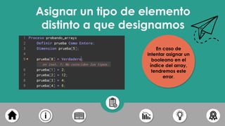 Asignar un tipo de elemento
distinto a que designamos
En caso de
intentar asignar un
booleano en el
índice del array,
tendremos este
error.
 