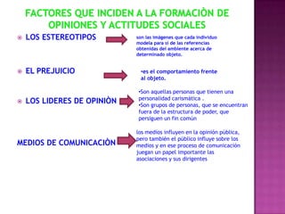    LOS ESTEREOTIPOS         son las imágenes que cada individuo
                             modela para sí de las referencias
                             obtenidas del ambiente acerca de
                             determinado objeto.


   EL PREJUICIO              •es el comportamiento frente
                              al objeto.

                             •Son aquellas personas que tienen una
                             personalidad carismática .
   LOS LIDERES DE OPINIÒN   •Son grupos de personas, que se encuentran
                             fuera de la estructura de poder, que
                             persiguen un fin común

                             los medios influyen en la opinión pública,
                             pero también el público influye sobre los
MEDIOS DE COMUNICACIÒN       medios y en ese proceso de comunicación
                             juegan un papel importante las
                             asociaciones y sus dirigentes
 