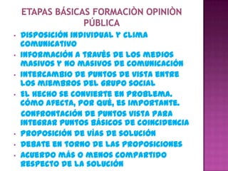 •   Disposición individual y clima
    comunicativo
•   Información a través de los medios
    masivos y no masivos de comunicación
•   Intercambio de puntos de vista entre
    los miembros del grupo social
•   El hecho se convierte en problema.
    Cómo afecta, por qué, es importante.
    Confrontación de puntos vista para
    integrar puntos básicos de coincidencia
•   Proposición de vías de solución
•   Debate en torno de las proposiciones
•   Acuerdo más o menos compartido
    respecto de la solución
 