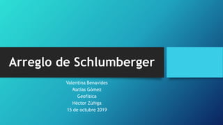 Arreglo de Schlumberger
Valentina Benavides
Matías Gómez
Geofísica
Héctor Zúñiga
15 de octubre 2019
 