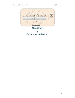 Algoritmos y Estructura de Datos I                  Ing. Rolf Pinto López




                                 Algoritmos
                                      y
                            Estructura de Datos I




                                                                        1
 