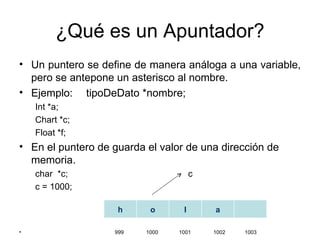 ¿Qué es un Apuntador? Un puntero se define de manera análoga a una variable, pero se antepone un asterisco al nombre. Ejemplo:  tipoDeDato *nombre; Int *a; Chart *c; Float *f; En el puntero de guarda el valor de una dirección de memoria. char  *c;  c c = 1000; 999  1000  1001  1002  1003 h o l a 