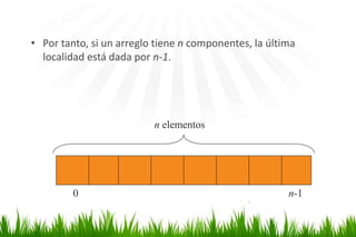 Arreglos en Java | PPTX
