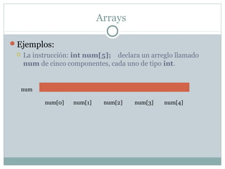 Arreglos en C++ | PPT