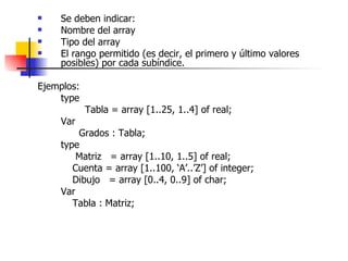 Se deben indicar: Nombre del array Tipo del array  El rango permitido (es decir, el primero y último valores posibles) por cada subíndice. Ejemplos: type   Tabla = array [1..25, 1..4] of real; Var   Grados : Tabla; type   Matriz  = array [1..10, 1..5] of real; Cuenta = array [1..100, ‘A’..’Z’] of integer; Dibujo  = array [0..4, 0..9] of char; Var Tabla : Matriz; 