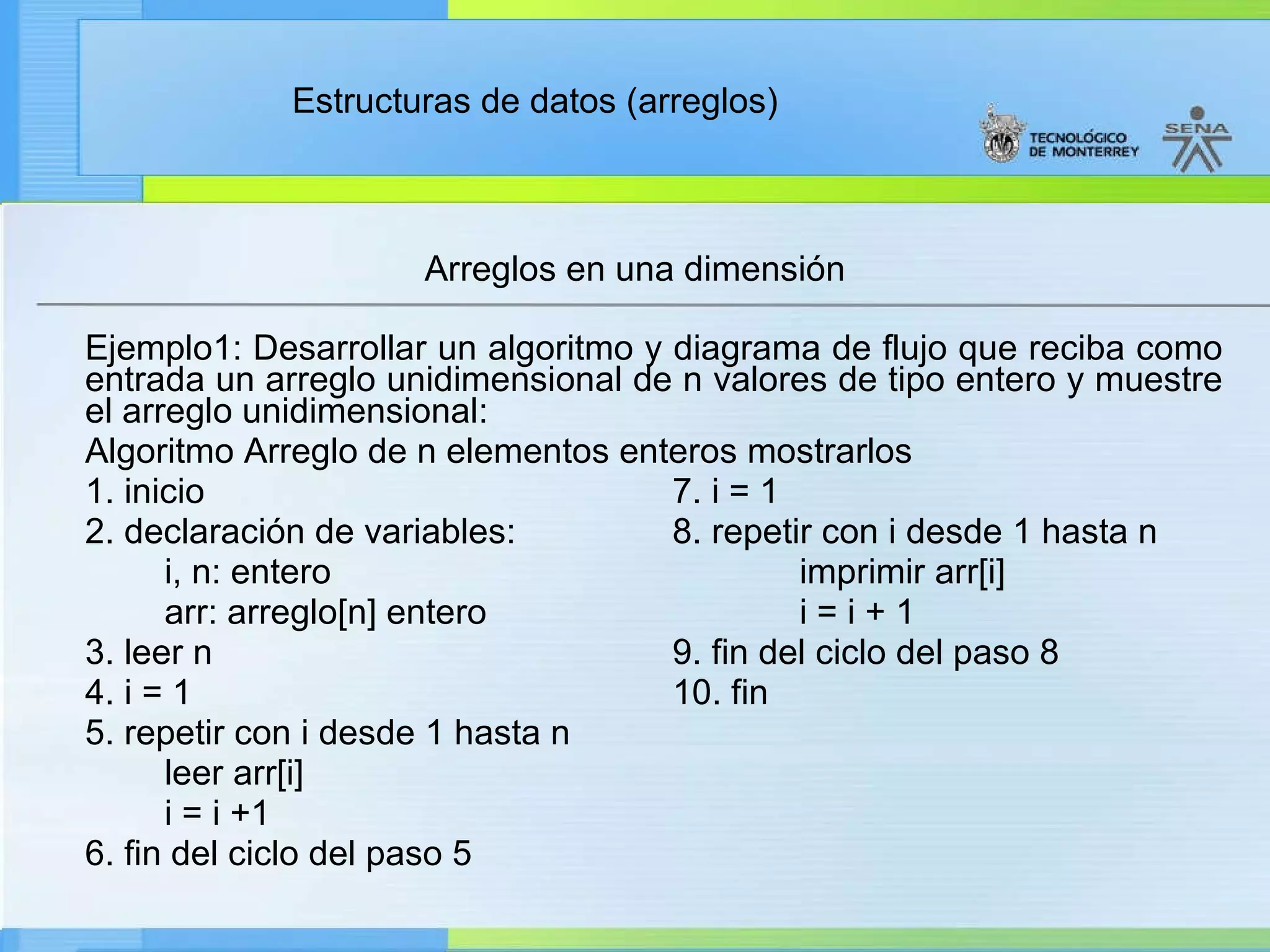 Ejemplo1: Desarrollar un algoritmo y diagrama de flujo que reciba como entrada un arreglo unidimensional de n valores de tipo entero y muestre el arreglo unidimensional: Algoritmo Arreglo de n elementos enteros mostrarlos  1. inicio 7. i = 1 2. declaración de variables: 8. repetir con i desde 1 hasta n i, n: entero imprimir arr[i] arr: arreglo[n] entero i = i + 1 3. leer n 9. fin del ciclo del paso 8 4. i = 1 10. fin 5. repetir con i desde 1 hasta n leer arr[i] i = i +1 6. fin del ciclo del paso 5 Arreglos en una dimensión 