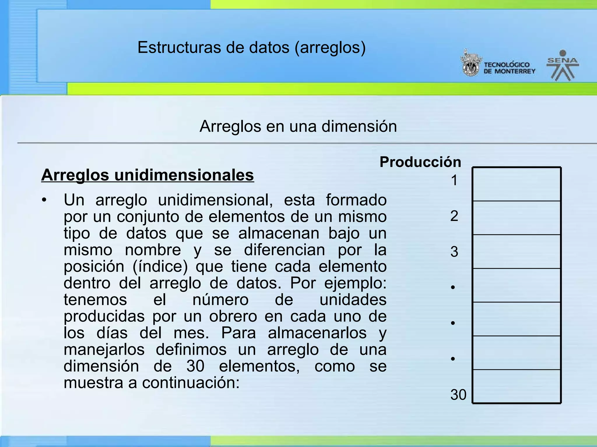 Arreglos unidimensionales Un arreglo unidimensional, esta formado por un conjunto de elementos de un mismo tipo de datos que se almacenan bajo un mismo nombre y se diferencian por la posición (índice) que tiene cada elemento dentro del arreglo de datos. Por ejemplo: tenemos el número de unidades producidas por un obrero en cada uno de los días del mes. Para almacenarlos y manejarlos definimos un arreglo de una dimensión de 30 elementos, como se muestra a continuación: Arreglos en una dimensión Producción 1 2 3 • • • 30 