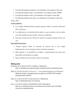  Si el tipo del arreglo es numérico, a sus elementos se les asigna el valor cero.
 Si el tipo del arreglo es char, a sus elementos se les asigna el valor ‘u0000’.
 Si el tipo del arreglo es bool, a sus elementos se les asigna el valor false.
 Si el tipo del arreglo es una clase, a sus elementos se les asigna el valor null.
(Olaya, 2017)
CONLUSIONES
1. Los arreglos bidimensionales permiten generar tablas en donde intervienen
filas y columnas.
2. La codificación es un método fácil de aplicar, ya que es similar a dar un orden
en la vida cotidiana lo que escribas o desees eso obtendrás.
3. Hay que recordar que los índices de matrices en general siempre inician con
cero.
RECOMENDACIONES
1. Siempre ingresar tablas al momento de realizar uno u otro arreglo
bidimensional, con sus respectivas filas y columnas necesarias.
2. Debe ingresar a su necesidad sus códigos o requerimientos que desee para
desarrollar correctamente su arreglo.
3. Nunca olvidar los ceros al iniciar a llenar sus matrices.
Bibliografía
Guillermo, M. (23 de 01 de 2017). SlidShare. Obtenido de
http://es.slideshare.net/megavj/arreglos-unidimensionales-y-bidimensionales
Olaya, R. (23 de 01 de 2017). Proyecto C++ Universidad Evangelica de El Salvador.
Obtenido de https://lenguajecmasmas.wordpress.com/2007/10/01/arreglos-
bidimensionales-matrices/
Plaza, A. (23 de 01 de 2017). thefreedictionary. Obtenido de
http://es.thefreedictionary.com/columna
Pozo, J. (19 de 07 de 2014). INFORMATICA HOY. Obtenido de
http://www.informatica-hoy.com.ar/electronica-consumo-masivo/Entradas-
conectores-computadora.php
 
