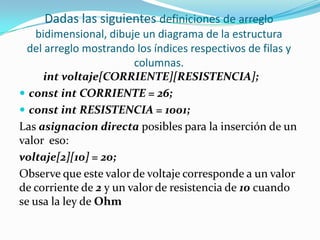 Dadas las siguientes definiciones de arreglo
    bidimensional, dibuje un diagrama de la estructura
  del arreglo mostrando los índices respectivos de filas y
                        columnas.
      int voltaje[CORRIENTE][RESISTENCIA];
 const int CORRIENTE = 26;
 const int RESISTENCIA = 1001;
Las asignacion directa posibles para la inserción de un
valor eso:
voltaje[2][10] = 20;
Observe que este valor de voltaje corresponde a un valor
de corriente de 2 y un valor de resistencia de 10 cuando
se usa la ley de Ohm
 