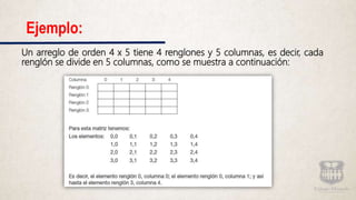 Ejemplo:
Un arreglo de orden 4 x 5 tiene 4 renglones y 5 columnas, es decir, cada
renglón se divide en 5 columnas, como se muestra a continuación:
 